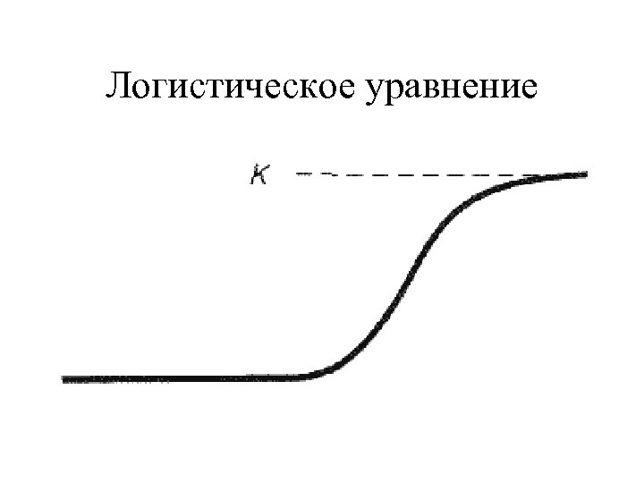 Логистическое уравнение 