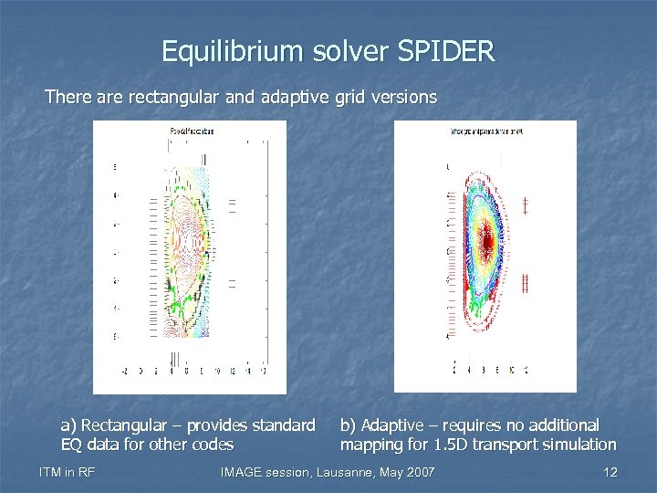 Equilibrium solver SPIDER There are rectangular and adaptive grid versions a) Rectangular – provides