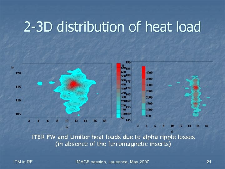 2 -3 D distribution of heat load ITER FW and Limiter heat loads due