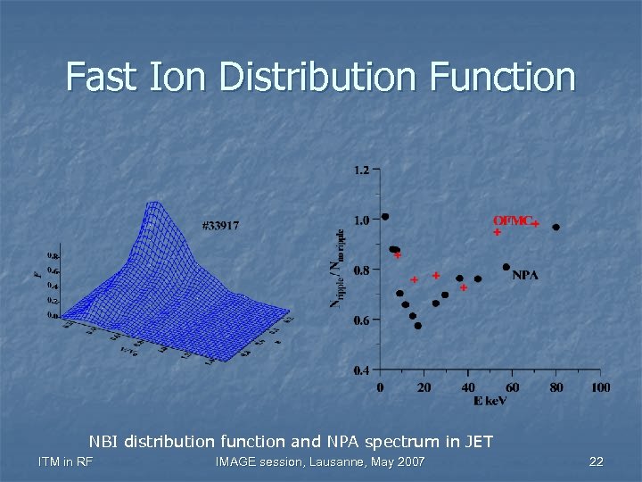 Fast Ion Distribution Function NBI distribution function and NPA spectrum in JET ITM in
