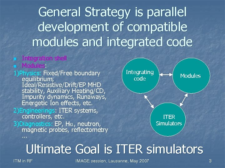 General Strategy is parallel development of compatible modules and integrated code Integration shell n