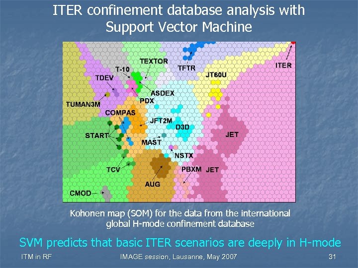 ITER confinement database analysis with Support Vector Machine Kohonen map (SOM) for the data