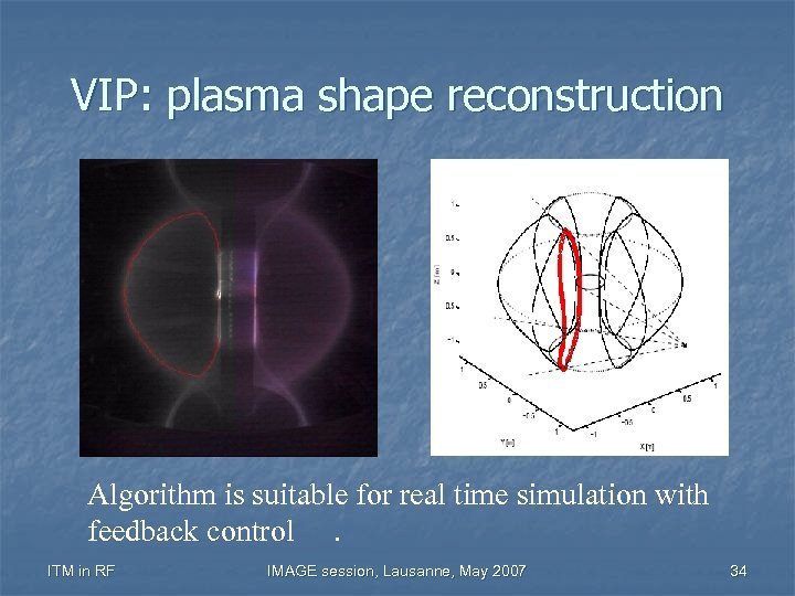 VIP: plasma shape reconstruction Algorithm is suitable for real time simulation with feedback control.