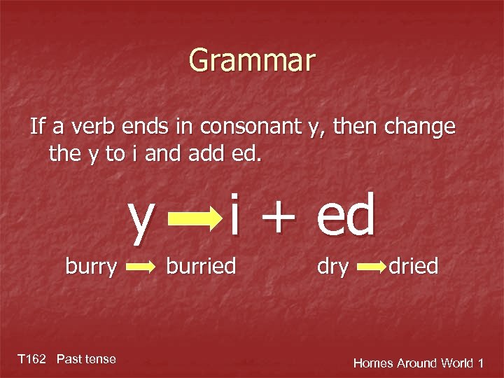 Grammar If a verb ends in consonant y, then change the y to i