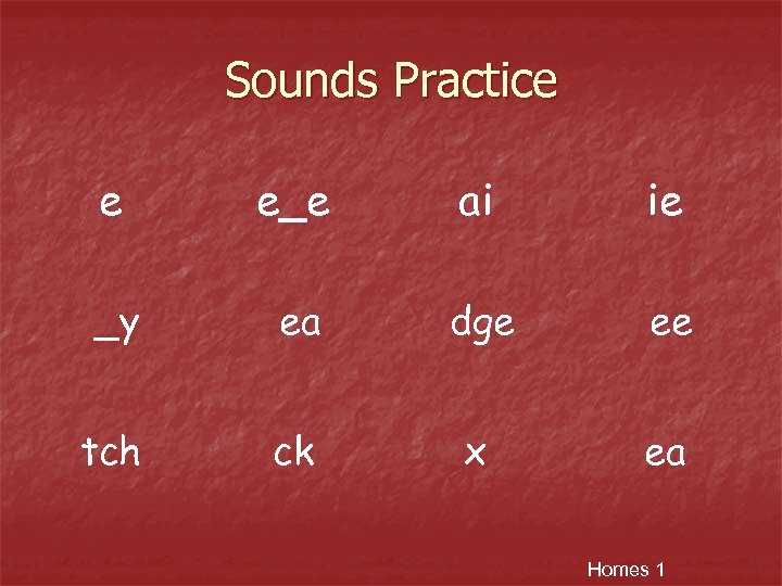 Sounds Practice e e_e ai ie _y ea dge ee tch ck x ea