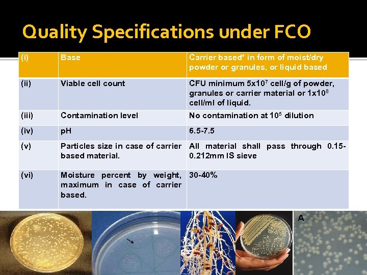 Quality Specifications under FCO (i) Base Carrier based* in form of moist/dry powder or