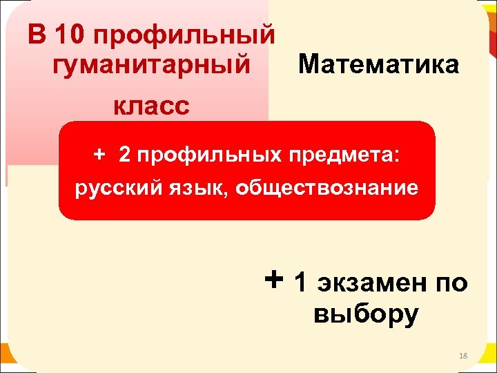 В 10 профильный гуманитарный Математика класс + 2 профильных предмета: русский язык, обществознание +