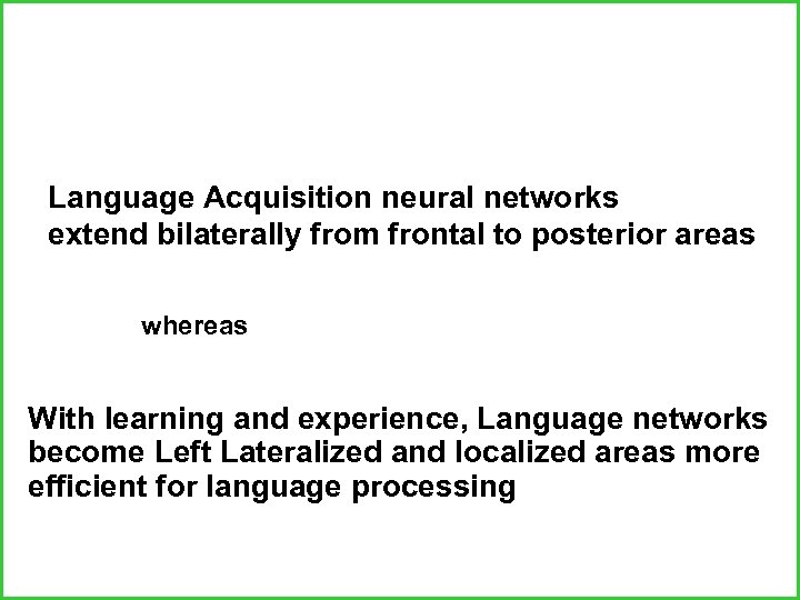 Language Acquisition neural networks extend bilaterally from frontal to posterior areas whereas With learning