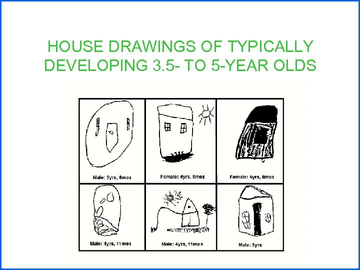 HOUSE DRAWINGS OF TYPICALLY DEVELOPING 3. 5 - TO 5 -YEAR OLDS 