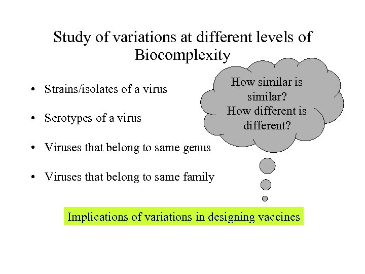 Study of variations at different levels of Biocomplexity • Strains/isolates of a virus •
