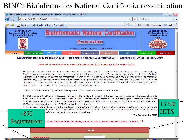 BINC: Bioinformatics National Certification examination ~850 Registrations 13700 HITS 