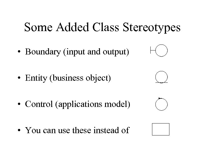 Some Added Class Stereotypes • Boundary (input and output) • Entity (business object) •