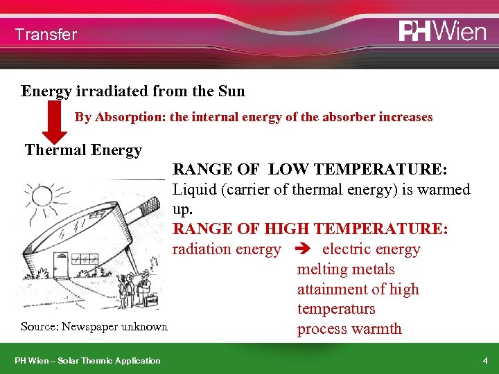 Transfer Energy irradiated from the Sun By Absorption: the internal energy of the absorber