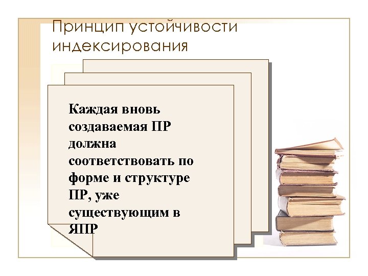 Принцип устойчивости индексирования Каждая вновь создаваемая ПР должна соответствовать по форме и структуре ПР,