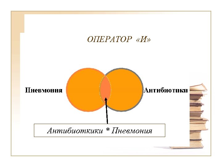 ОПЕРАТОР «И» Антибиоткики пневмония Антибиотики * * Пневмония 