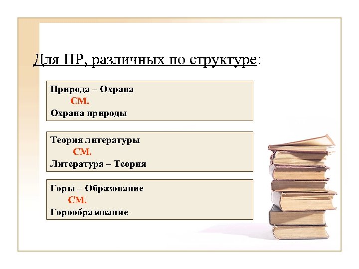 Для ПР, различных по структуре: Природа – Охрана СМ. Охрана природы Теория литературы СМ.