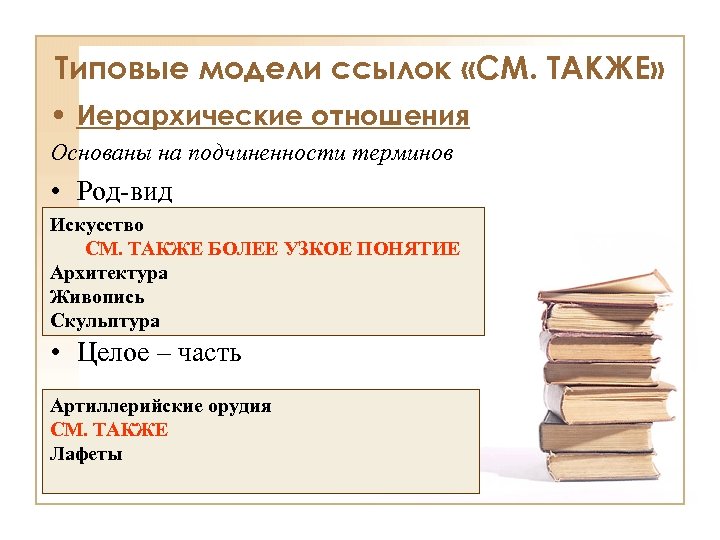 Типовые модели ссылок «СМ. ТАКЖЕ» • Иерархические отношения Основаны на подчиненности терминов • Род-вид