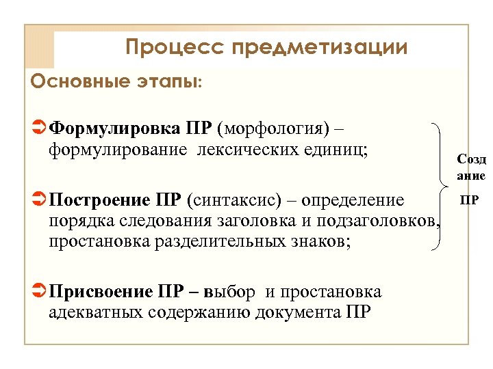 Процесс предметизации Основные этапы: Ü Формулировка ПР (морфология) – формулирование лексических единиц; Ü Построение