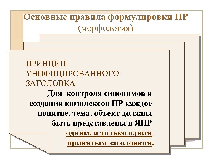 Основные правила формулировки ПР (морфология) ПРИНЦИП УНИФИЦИРОВАННОГО ЗАГОЛОВКА Для контроля синонимов и создания комплексов
