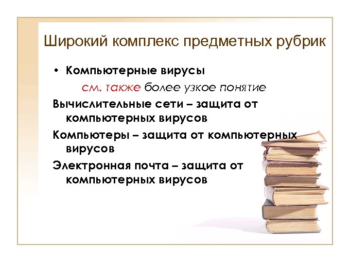 Широкий комплекс предметных рубрик • Компьютерные вирусы см. также более узкое понятие Вычислительные сети