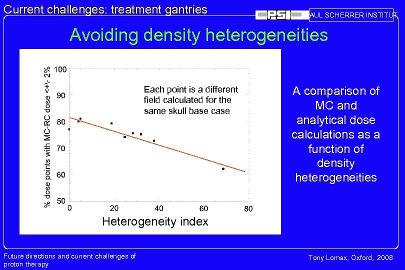 Current challenges: treatment gantries PAUL SCHERRER INSTITUT Avoiding density heterogeneities Each point is a