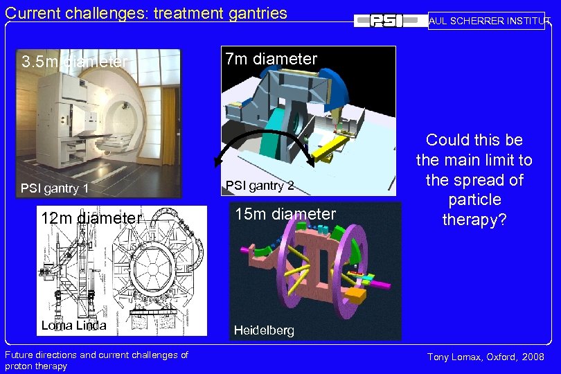 Current challenges: treatment gantries 3. 5 m diameter PSI gantry 1 PAUL SCHERRER INSTITUT