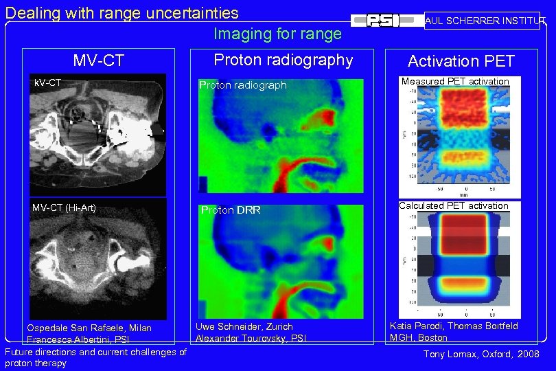 Dealing with range uncertainties Imaging for range MV-CT Proton radiography k. V-CT Proton radiograph