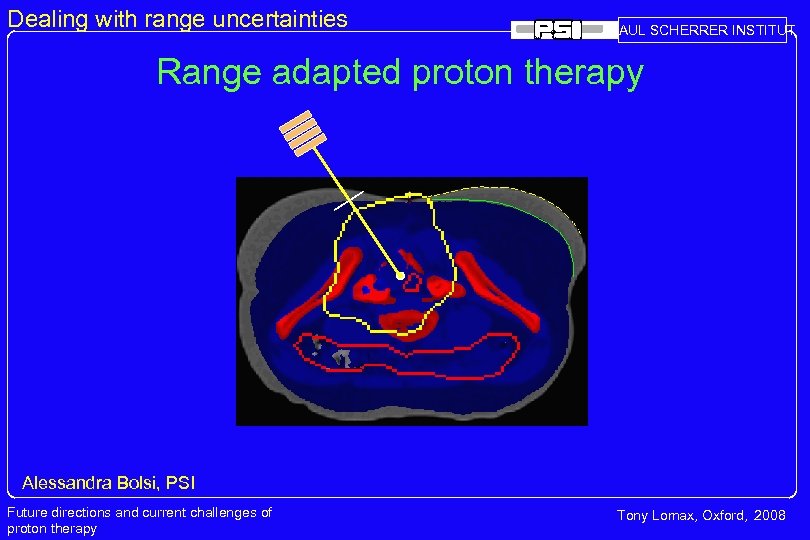 Dealing with range uncertainties PAUL SCHERRER INSTITUT Range adapted proton therapy Alessandra Bolsi, PSI