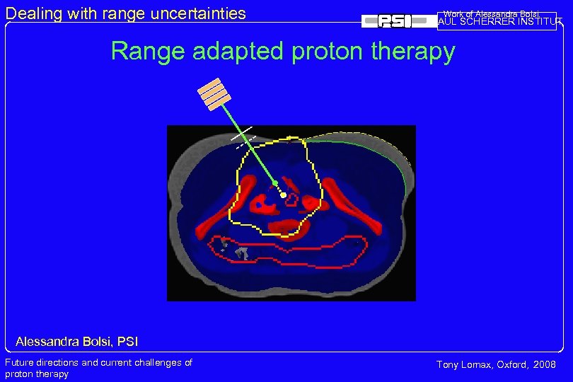 Dealing with range uncertainties Work of Alessandra Bolsi. PAUL SCHERRER INSTITUT Range adapted proton