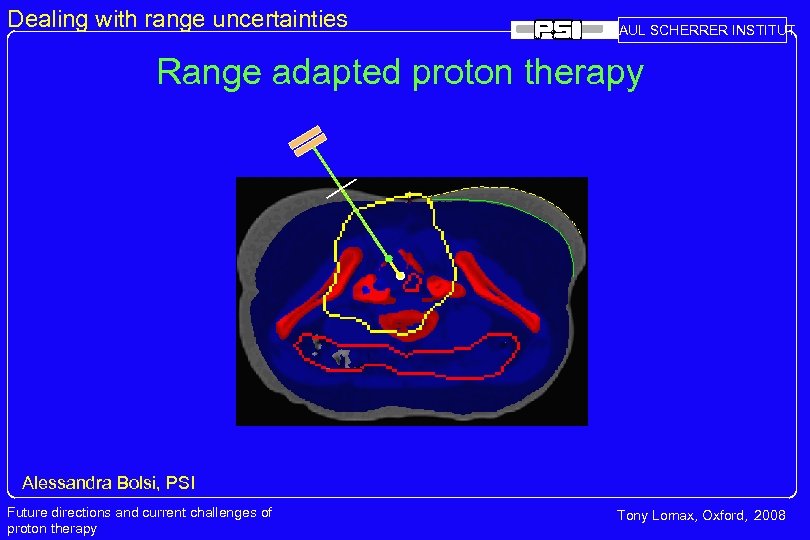 Dealing with range uncertainties PAUL SCHERRER INSTITUT Range adapted proton therapy Alessandra Bolsi, PSI