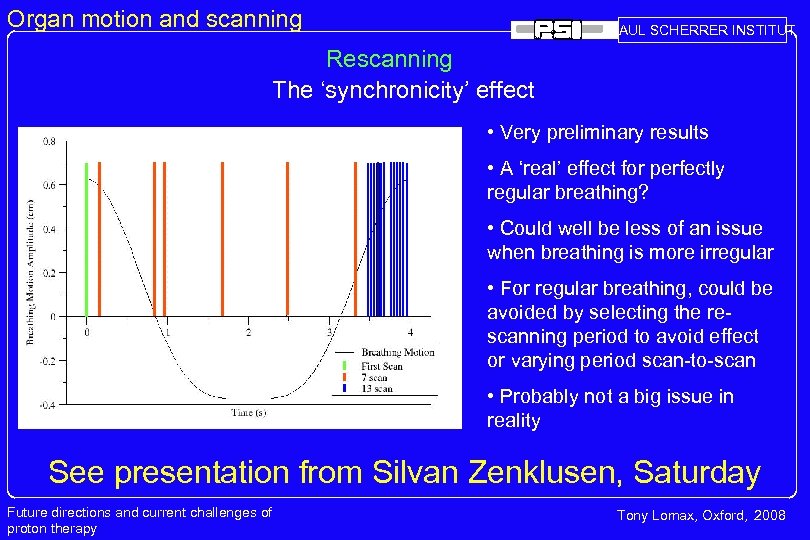 Organ motion and scanning PAUL SCHERRER INSTITUT Rescanning The ‘synchronicity’ effect • Very preliminary