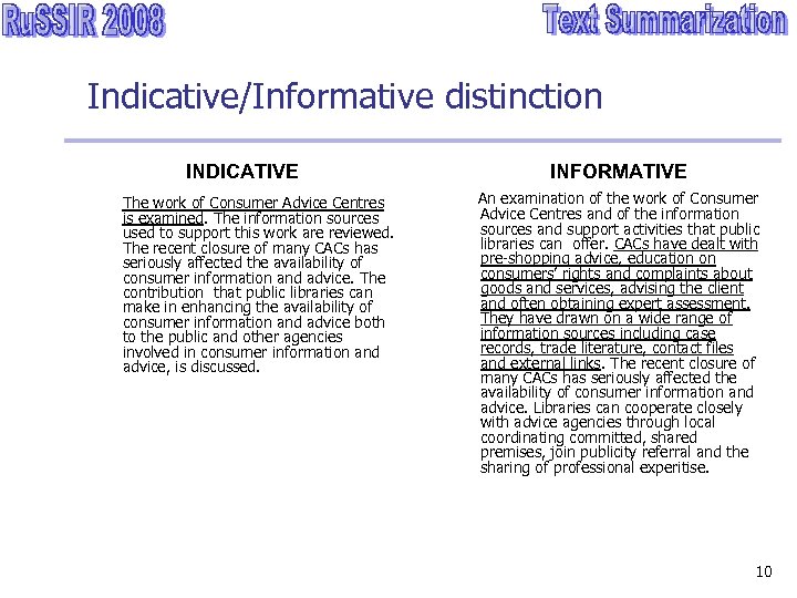 Indicative/Informative distinction INDICATIVE The work of Consumer Advice Centres is examined. The information sources