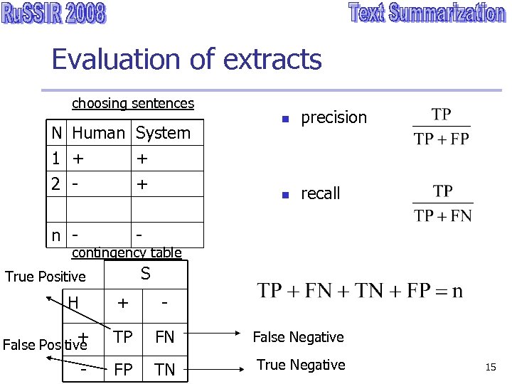 Evaluation of extracts choosing sentences N Human System 1 + + 2 + n