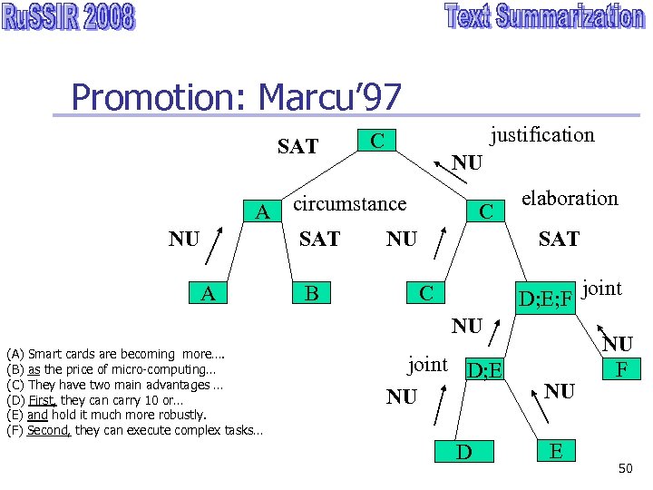 Promotion: Marcu’ 97 SAT A NU NU circumstance SAT A justification C B C