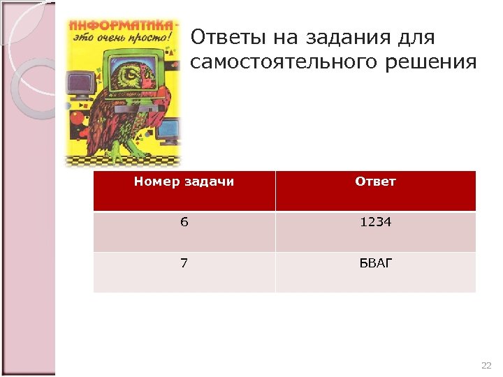 Ответы на задания для самостоятельного решения Номер задачи Ответ 6 1234 7 БВАГ 22