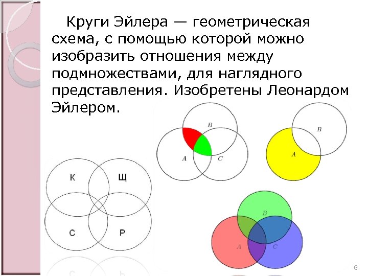 Есть 3 окружности. Эйлер математик круги Эйлера. Логические операции круги Эйлера задачи. Логические операции в информатике круги Эйлера. Пересечение четырех кругов Эйлера.