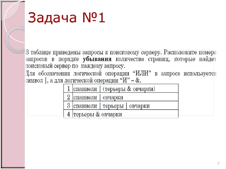 В таблице приведены запросы к поисковому серверу