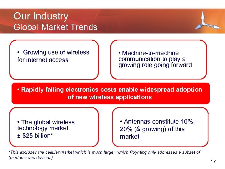 Our Industry Global Market Trends • Growing use of wireless for internet access •