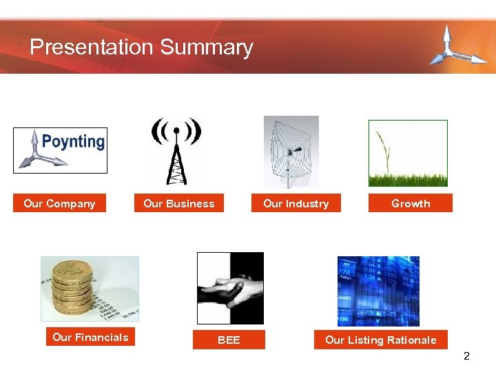 Presentation Summary Our Company Our Financials Our Business Our Industry BEE Growth Our Listing