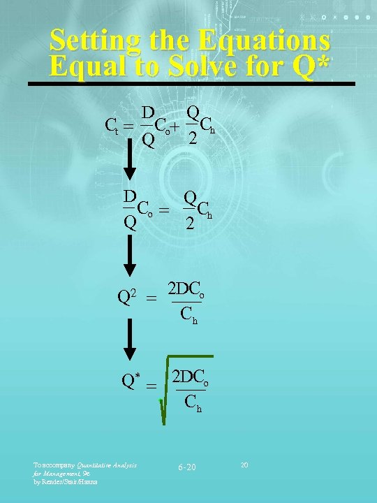 Setting the Equations Equal to Solve for Q* D Q Ct = Co+ Ch