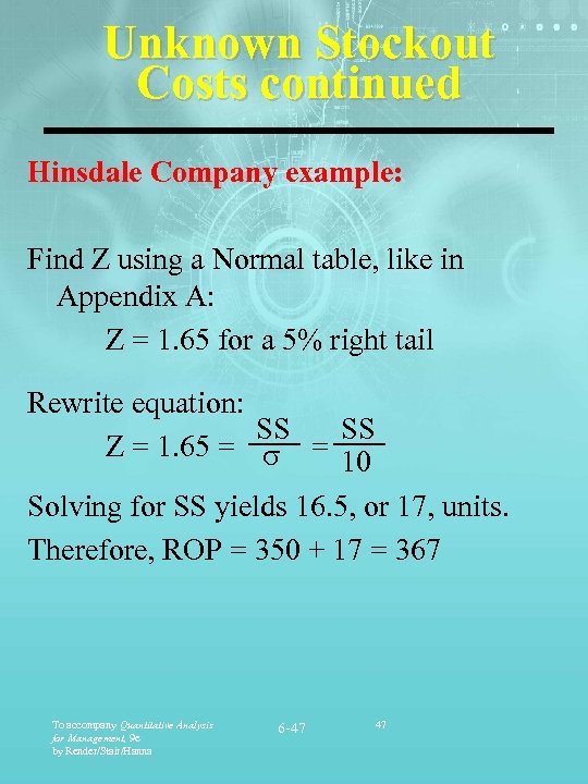 Unknown Stockout Costs continued Hinsdale Company example: Find Z using a Normal table, like