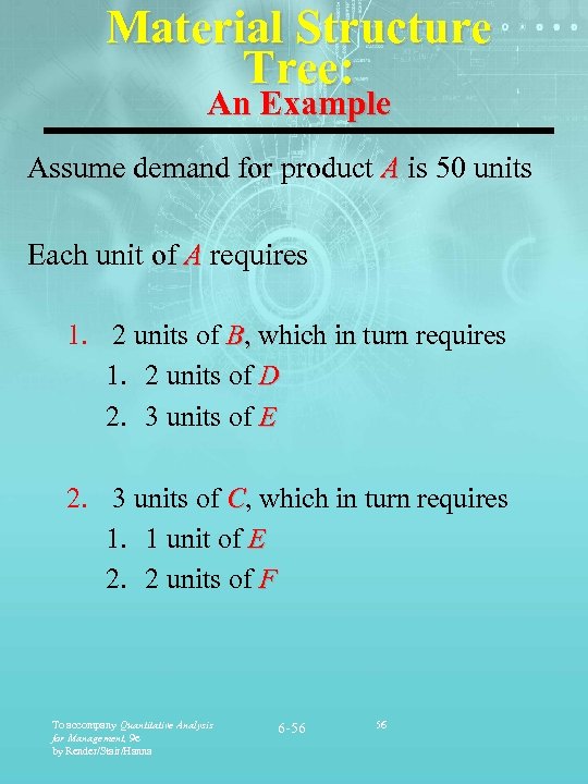 Material Structure Tree: An Example Assume demand for product A is 50 units Each