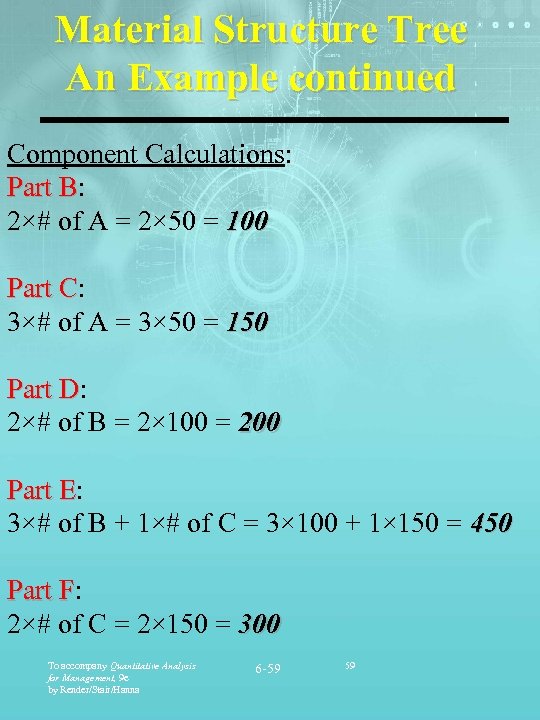 Material Structure Tree An Example continued Component Calculations: Part B: B 2×# of A