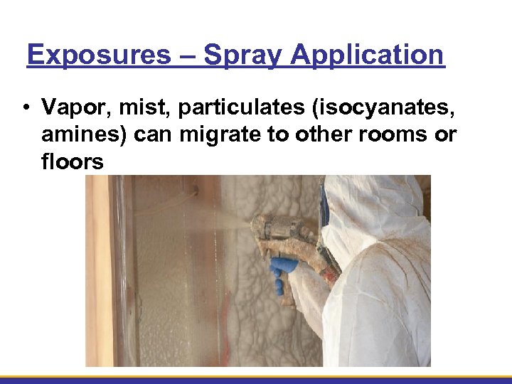 Exposures – Spray Application • Vapor, mist, particulates (isocyanates, amines) can migrate to other
