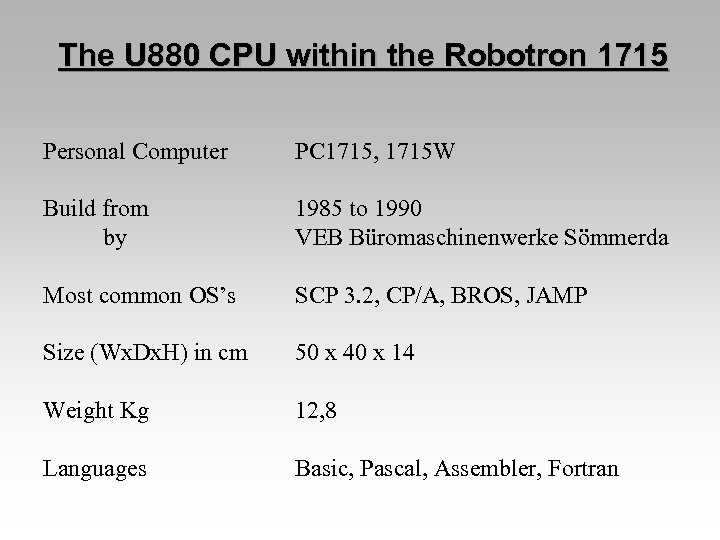 The U 880 CPU within the Robotron 1715 Personal Computer PC 1715, 1715 W