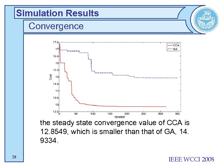 Simulation Results Convergence the steady state convergence value of CCA is 12. 8549, which