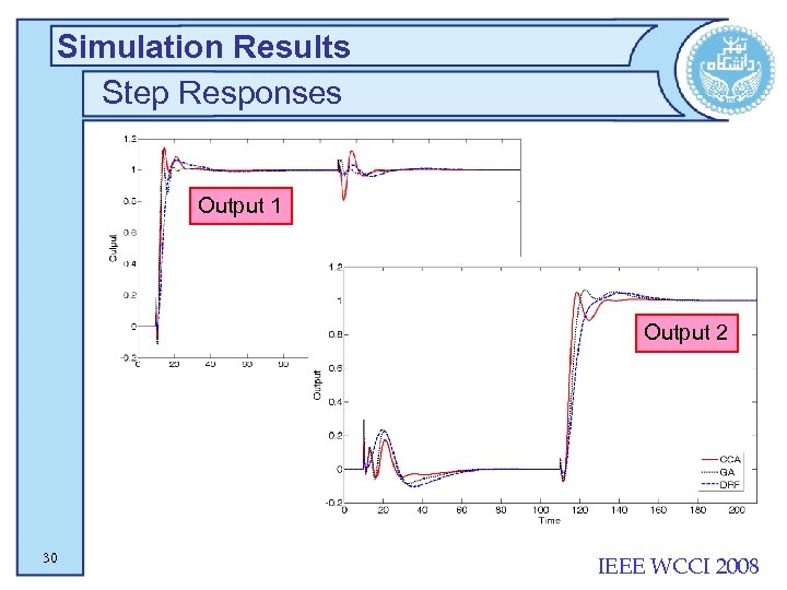Simulation Results Step Responses Output 1 Output 2 30 IEEE WCCI 2008 