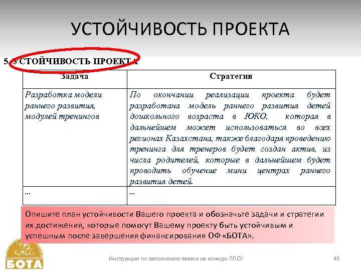 Устойчивость проекта это