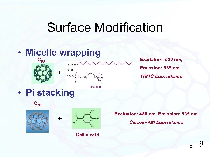 Surface Modification • Micelle wrapping C 60 Excitation: 530 nm, Emission: 585 nm +