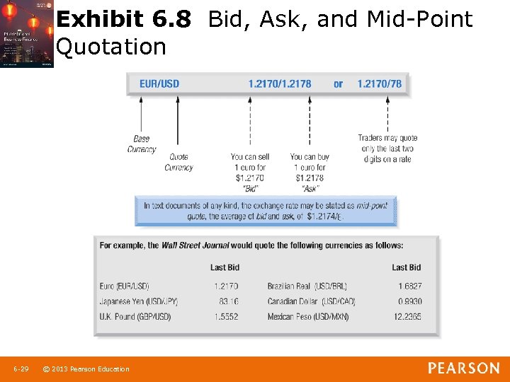 Exhibit 6. 8 Bid, Ask, and Mid-Point Quotation 6 -29 1 -29 © 2013